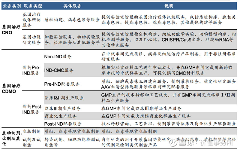 拥抱科技未来:检测技术服务平台引领行业变革