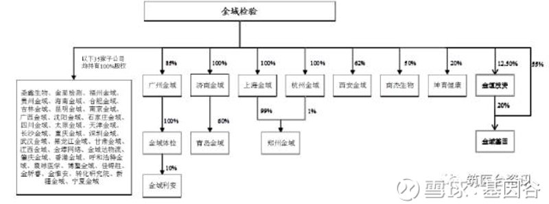 检测技术服务平台:科技创新推动新发展